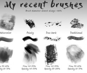 Texture Photoshop Brushes set