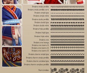 Embroderies Photoshop Brushes