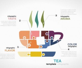 Tea infographic vector template
