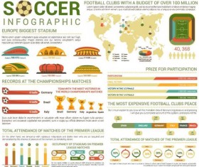 Soccer infographic template vector material 01