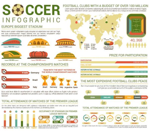 Soccer infographic template vector material 01
