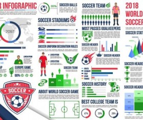 Soccer infographic template vector material 02