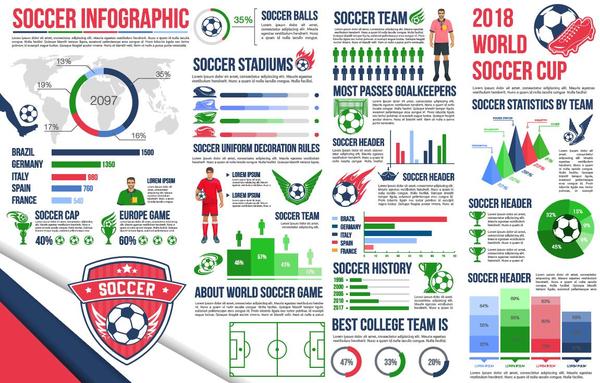 Soccer infographic template vector material 02