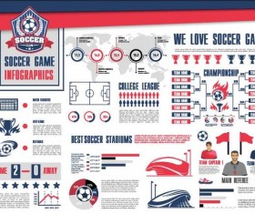 Soccer infographic template vector material 03