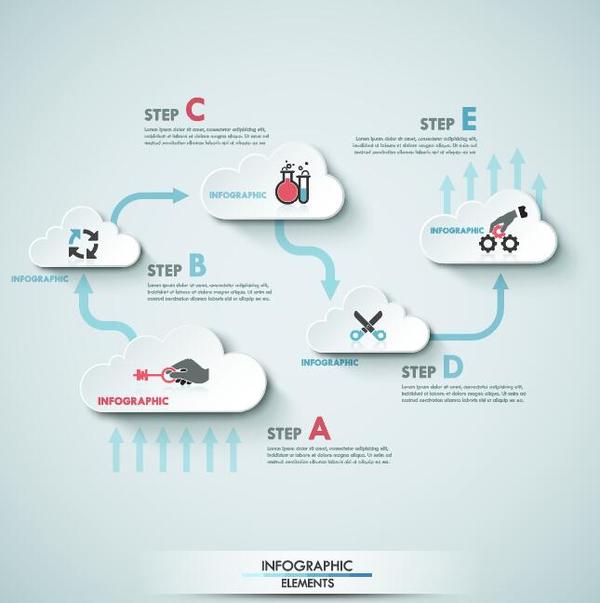 Infographic template with cloud vectors 04