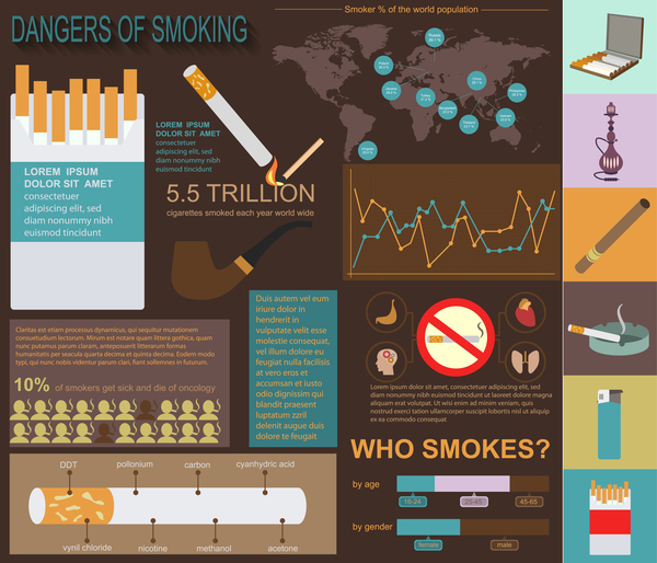 Vector smoking infographic template 01