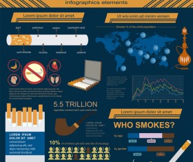 Vector smoking infographic template 02