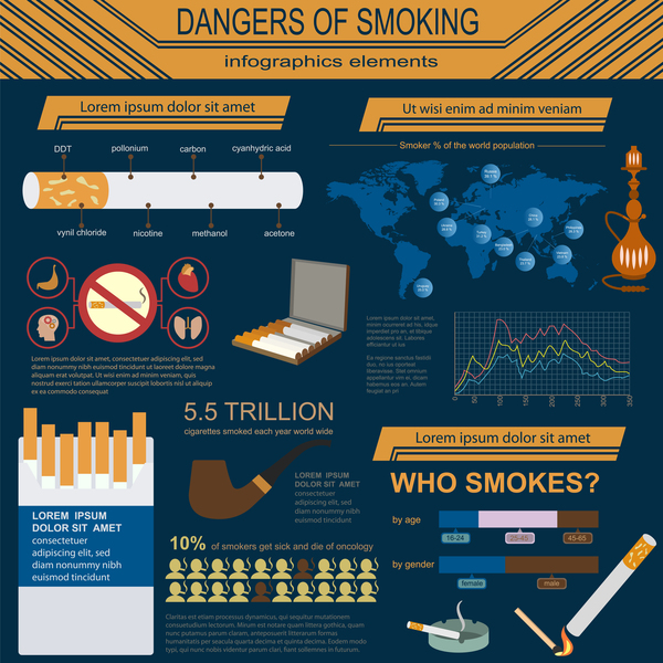 Vector smoking infographic template 02