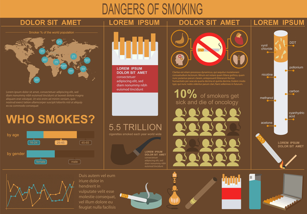 Vector smoking infographic template 03