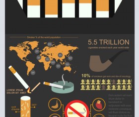 Vector smoking infographic template 05