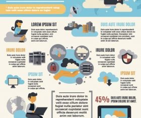 Cloud computing infographic template vector