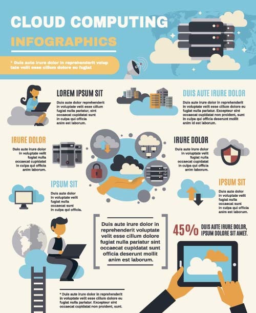 Cloud computing infographic template vector