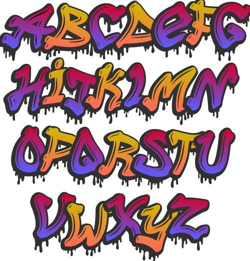 Graffiti alphabet creative vector