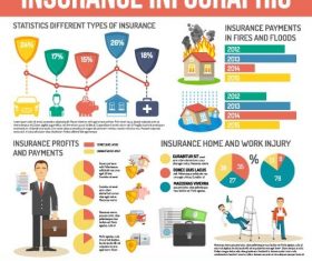 Insurance infographic template vector