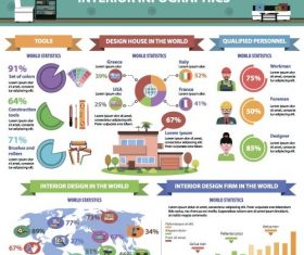 Interior infographic template vector