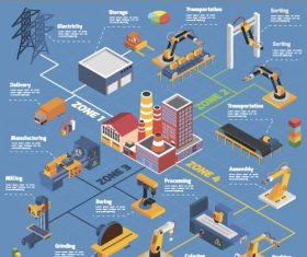 Isometric industrial infographic template vector