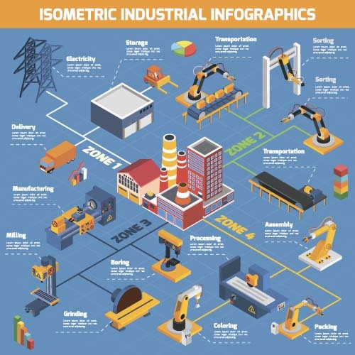 Isometric industrial infographic template vector