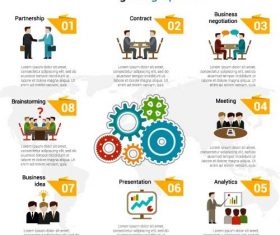 Meeting infographic template vector