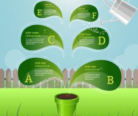 Plant growth infographic template vector