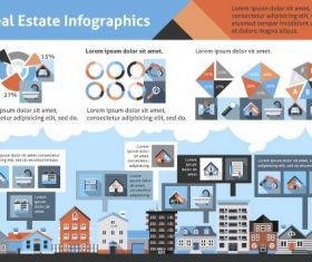 Real estate infographic template vector