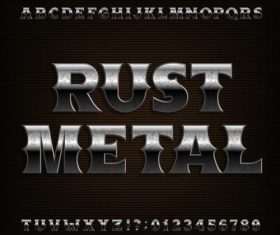 Rust metal number and alphabet vector design