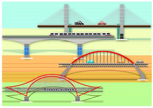 Cartoon bridge and car creative illustration vector