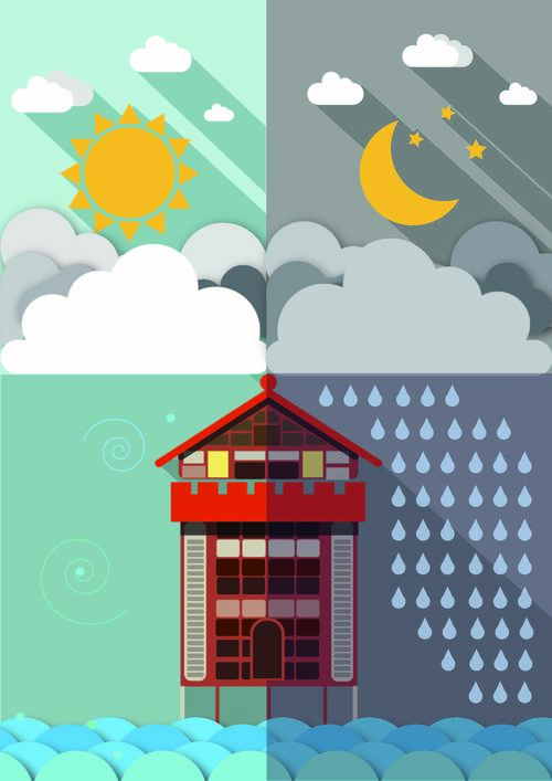 Climate creative illustration vector