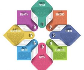 Classification chart picture vector