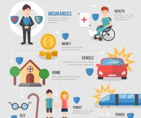 Health Insurance Information vector chart