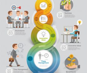 Business Benefit Growth Strategy Infographic Vector