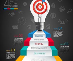 Fashion business steps infographic picture vector material