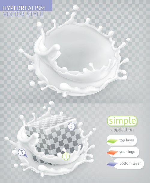 Milk splash Hyperrealism vector