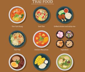 Delicious foods vector