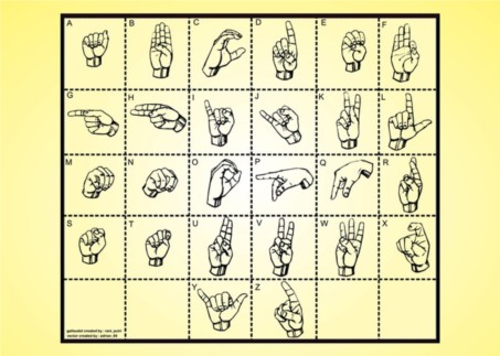 Sign Language vectors