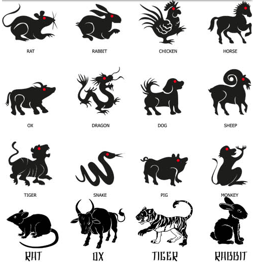 Chinese Horoscopes Symbols vector