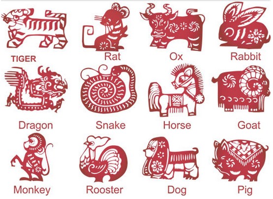 Chinese Zodiac Signs Vector vector graphic free download
