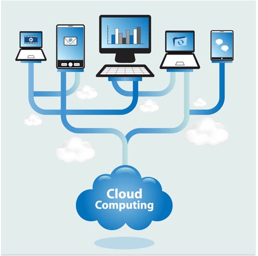 Cloud Computing Network vector