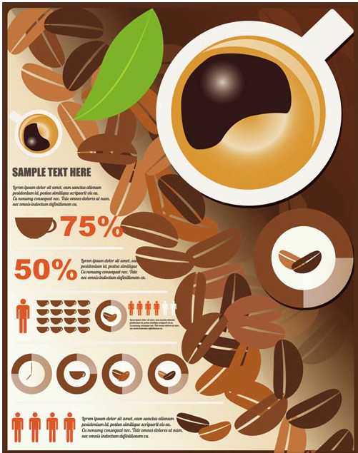 Coffee Backgrounds 2 vectors material
