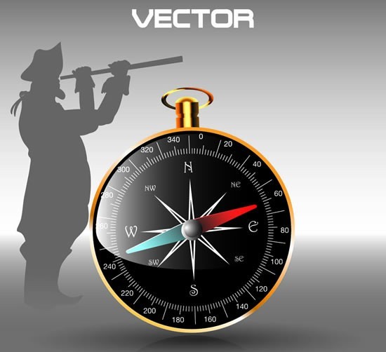 Compass set vector