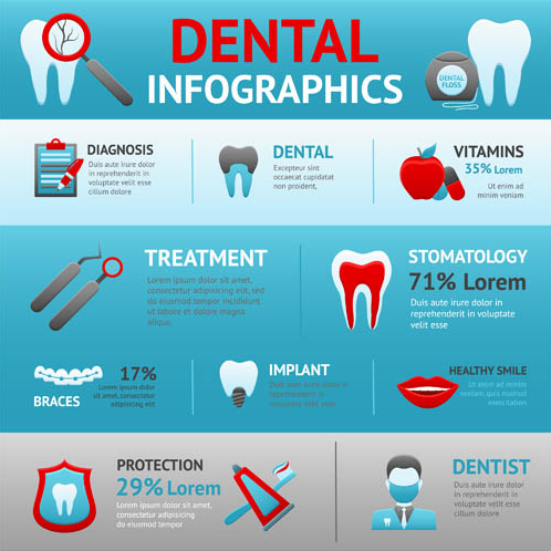 Dental Infographics Set 2 design vectors