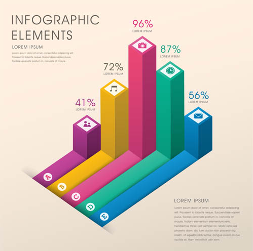 Diagrams Infographic Backgrounds design vector