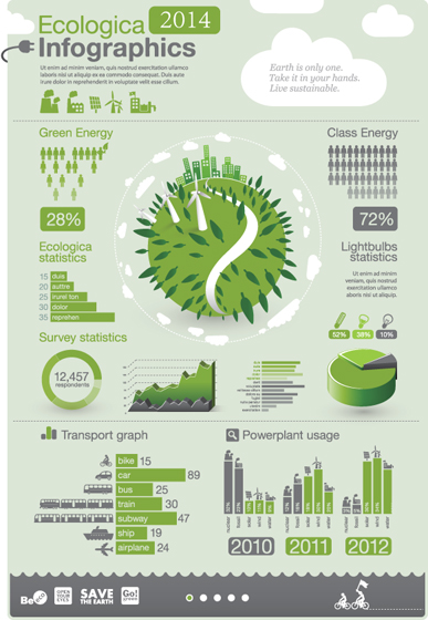 Ecologic infographics vector