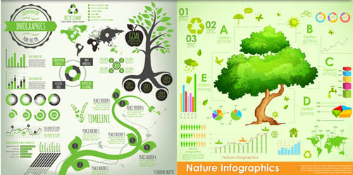 Ecology Infographics Elements 2 vectors graphics