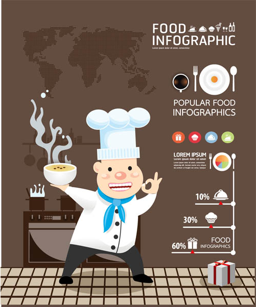 Food Infographics vector design