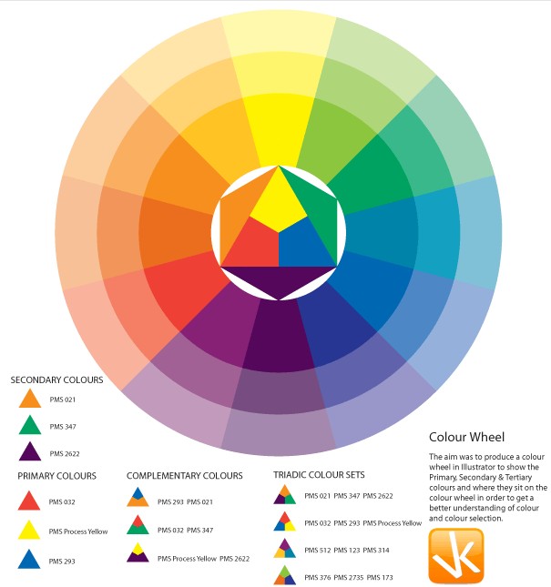 Free Colour Wheel Illustration vector free download