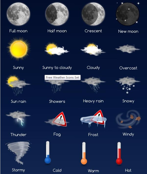 Free Weather Icons Set vector set