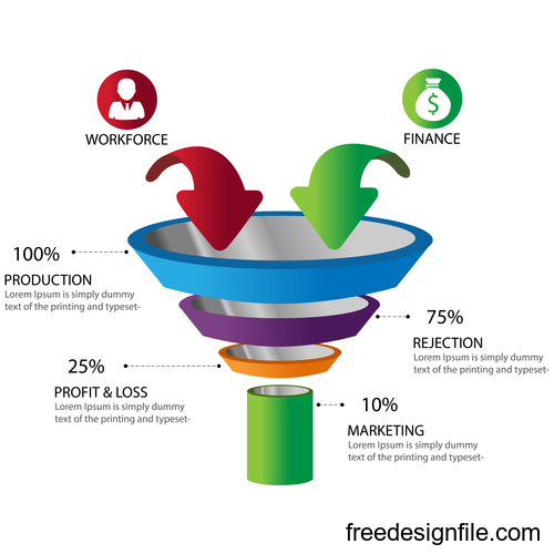 Funnel sales infographic template vector 01
