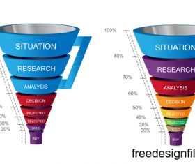 Funnel sales infographic template vector 02