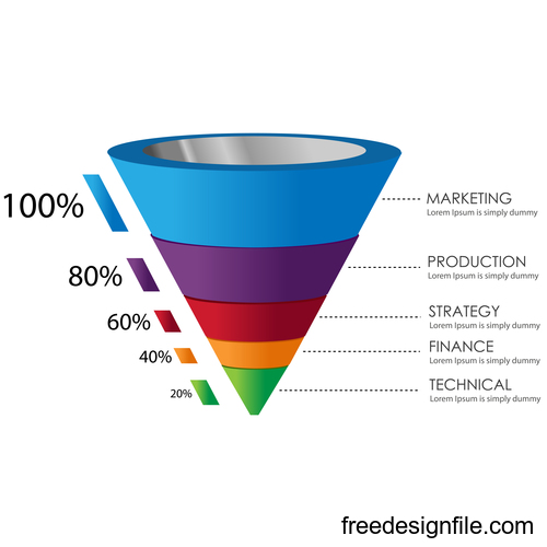 Funnel sales infographic template vector 05