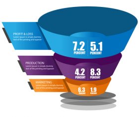 Funnel sales infographic template vector 06
